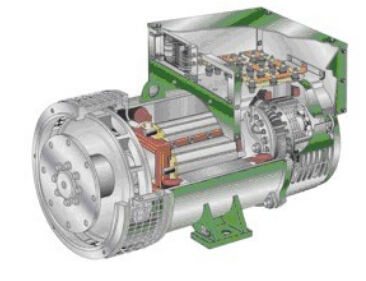 宣州发电机内部结构图